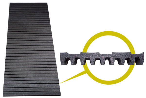 Caliber TraxMat Surface Protection - Euromoto