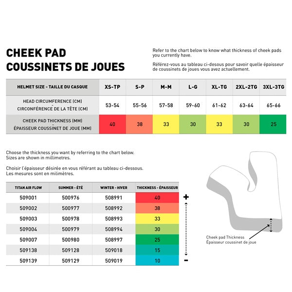 CKX Replacement Vented Cheek Pad for Titan Helmet Summer - Euromoto